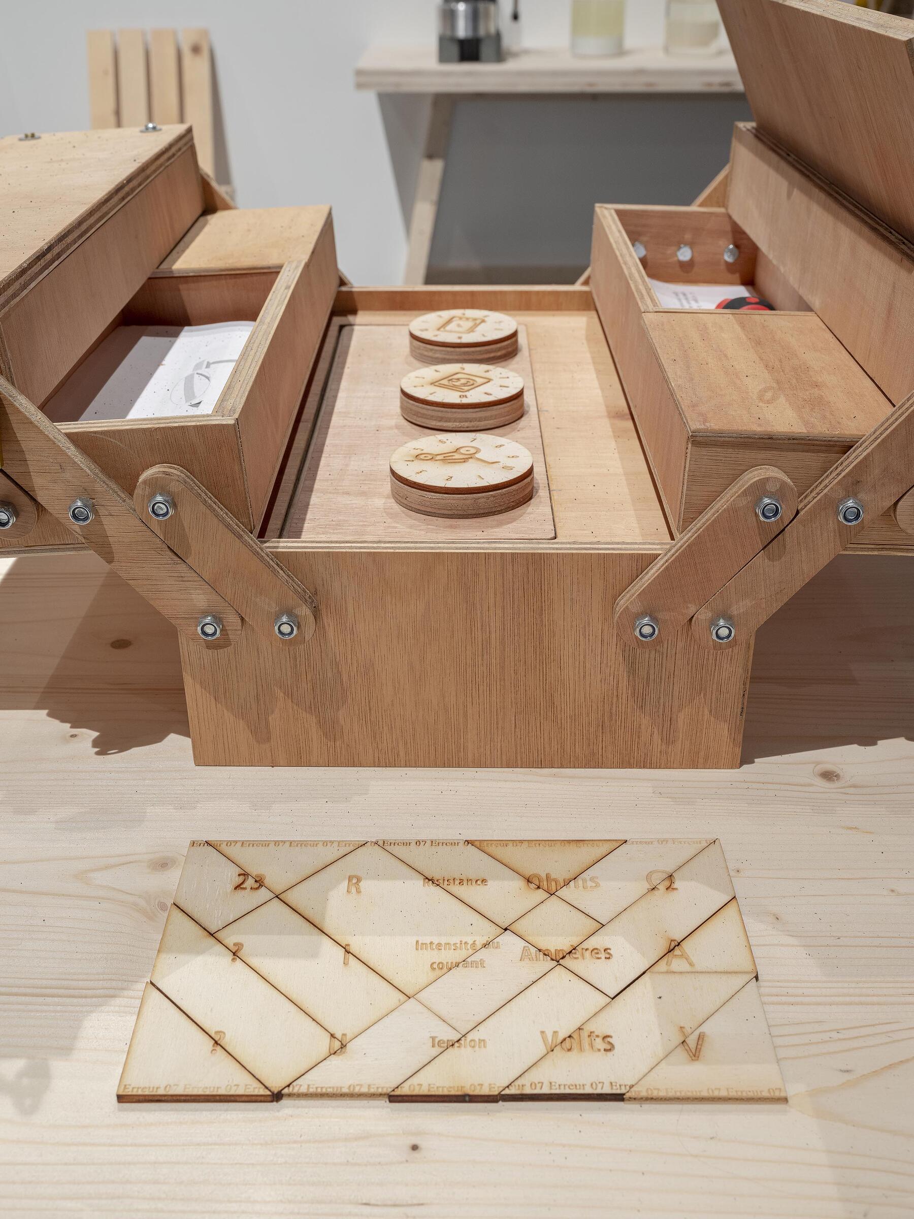 <span class='credits'>&copy; Caroline Dethier</span>